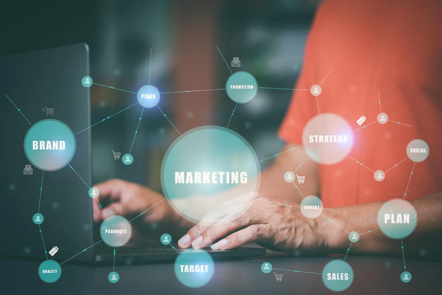 Can You Master Cross-Channel Synergy?